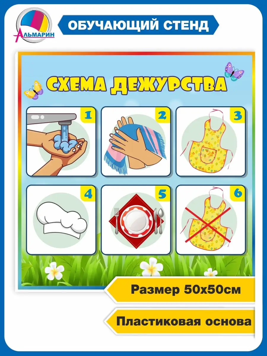 Карточки для дежурства в детском саду по столовой