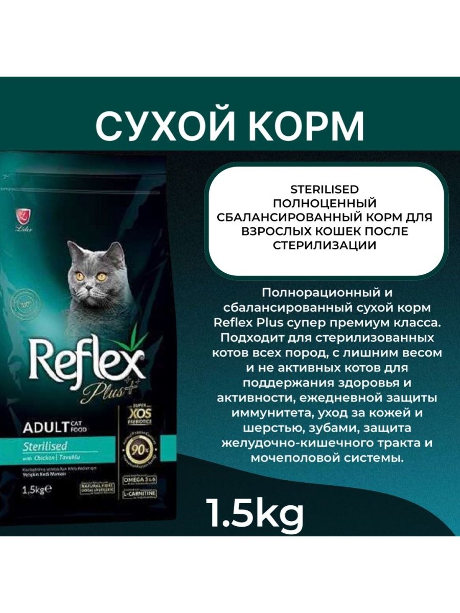 Супер премиум для стерилизованных кошек. Турецкий корм для кошек рефлекс. Корм рефлекс купить в СПБ.