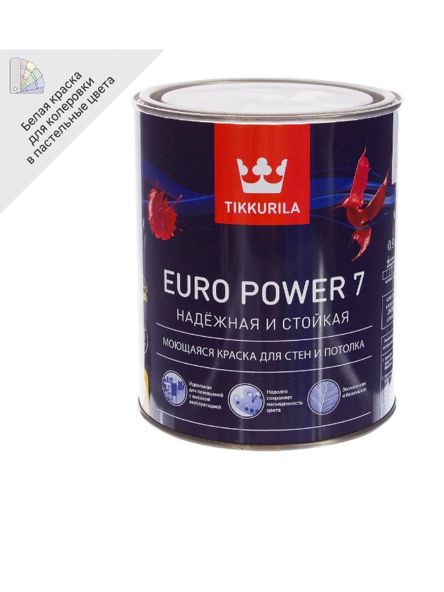 Тиккурила euro power