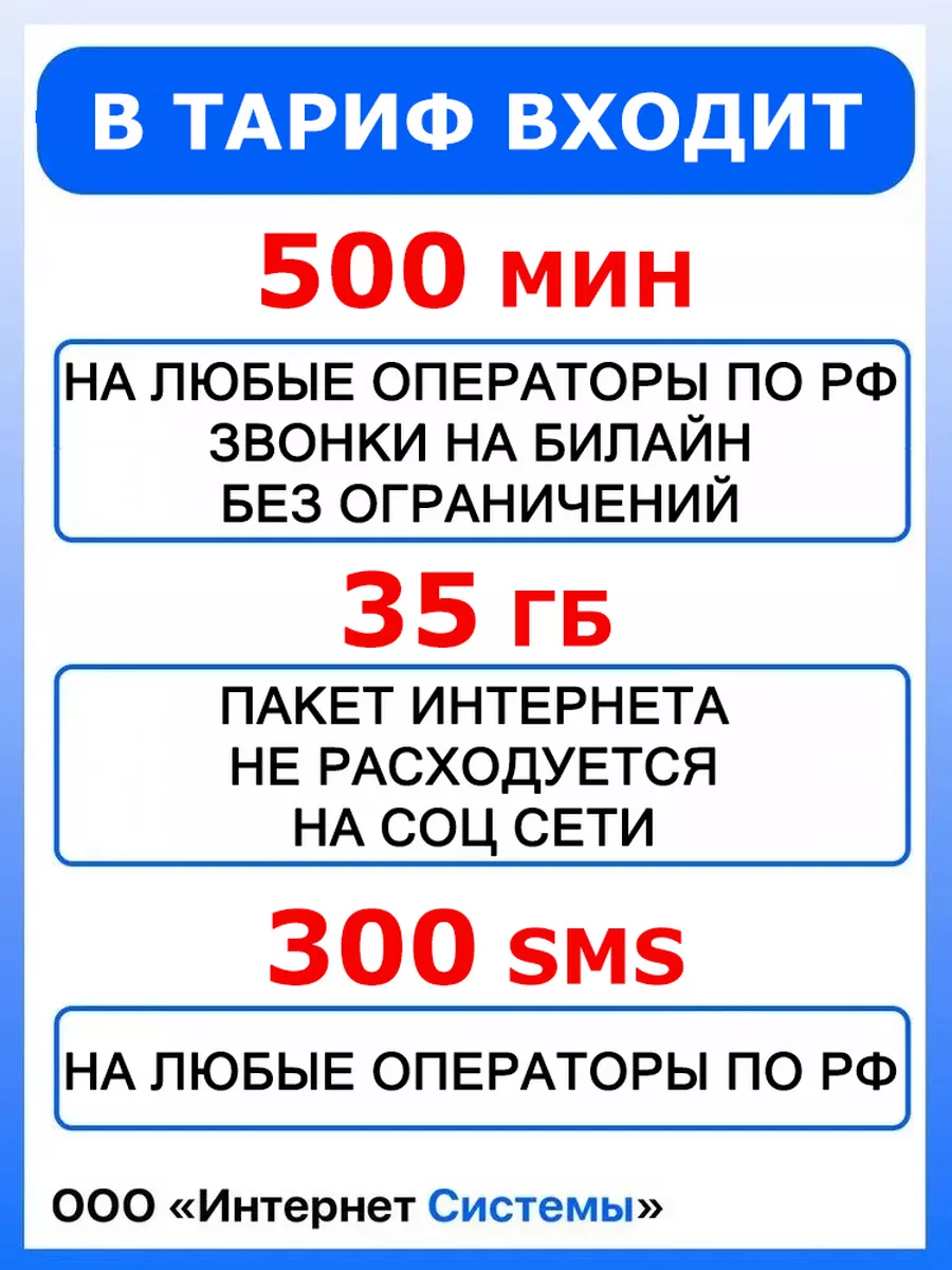 Премиум SMS