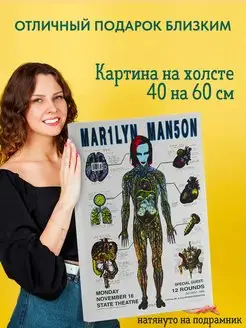 Картина на холсте постер Marilyn Manson Мэрилин Мэнсон