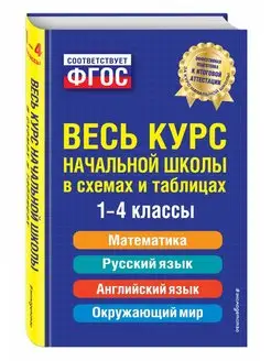 Весь курс начальной школы в схемах и таблицах 1-4 классы