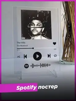 Spotify постер the weeknd картина спотифай фигурка сувенир