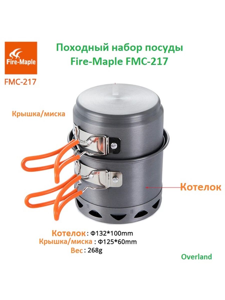 Набор посуды Fire Maple FMC k5