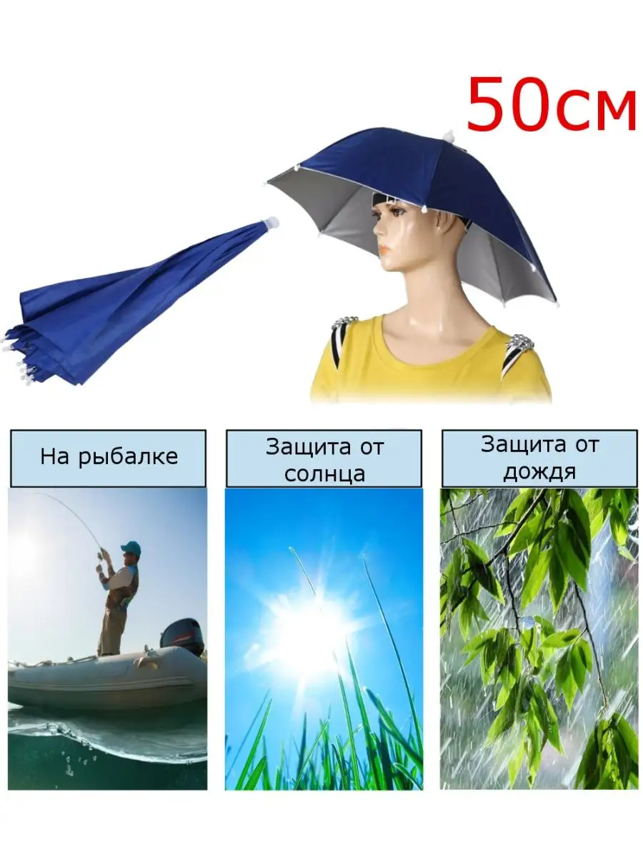 Шляпа - зонт