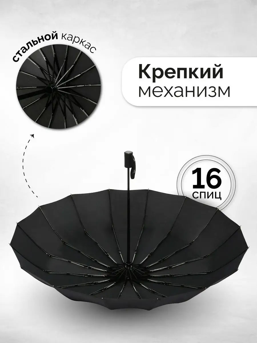 Зонт popular 16 спиц. Зонт popular Umbrella женский песочный, хаки, город. Popular зонт автомат с розами.