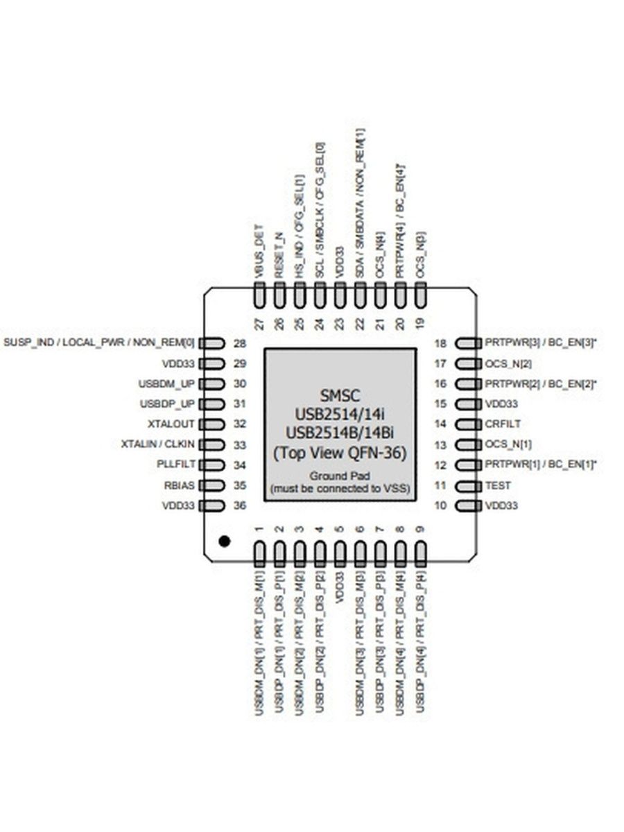 Usb2514b схема подключения