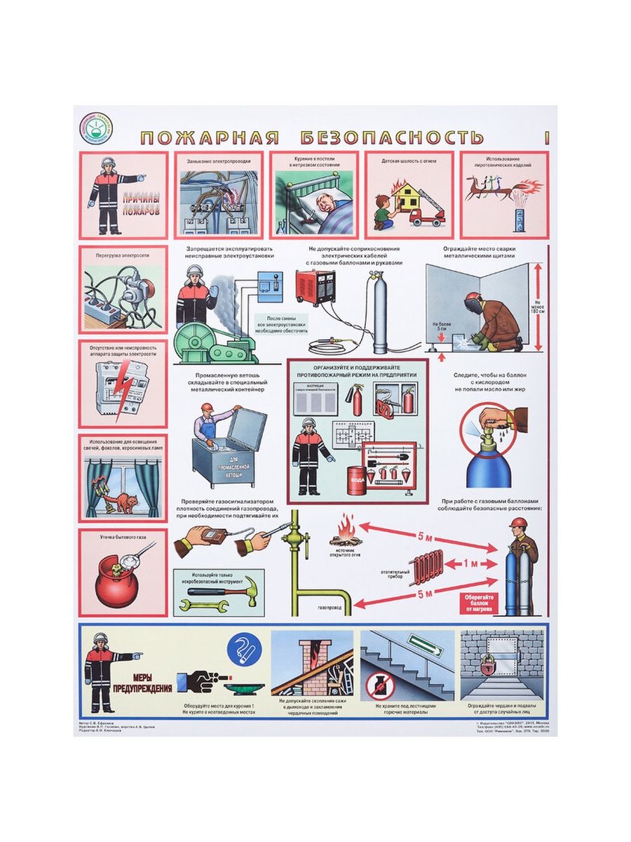 Платка пожарная безопасность