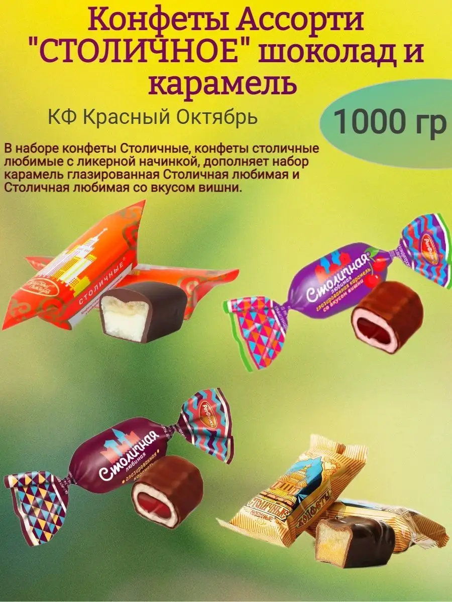 Конфеты, похожие на столичные! Конфеты, похожие на столичные!