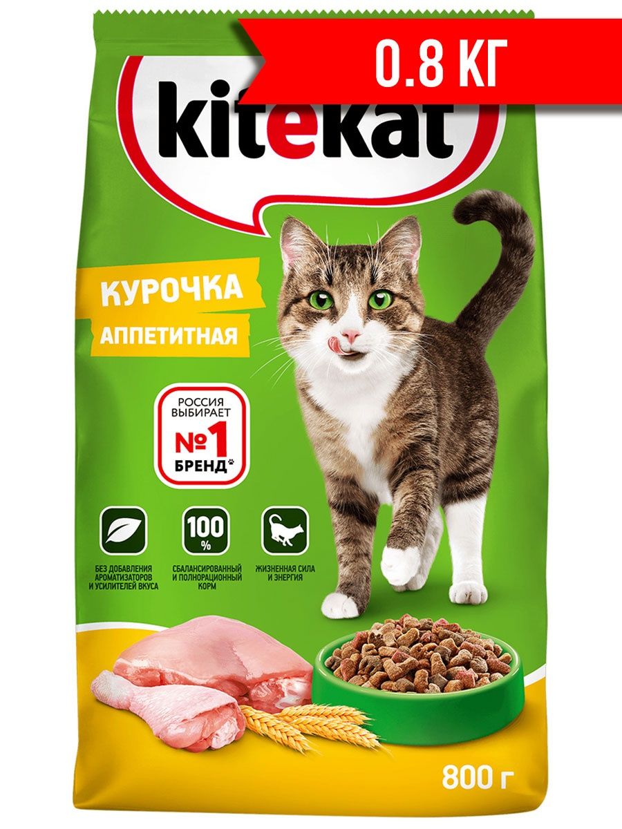 Kitekat rust cheat фото 45