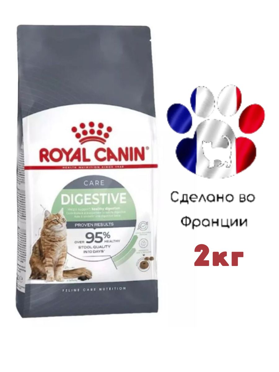 Royal canin digestive care