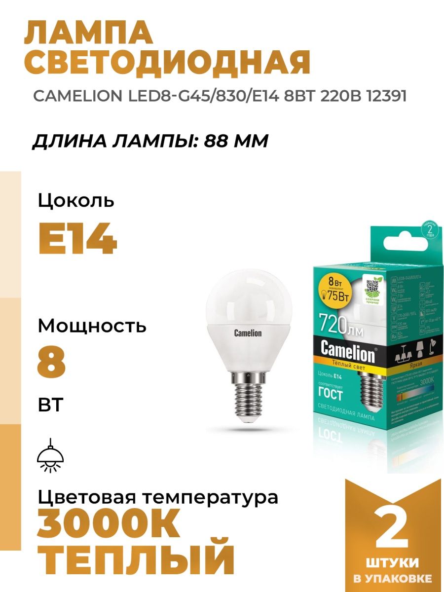 Отзывы led ламп