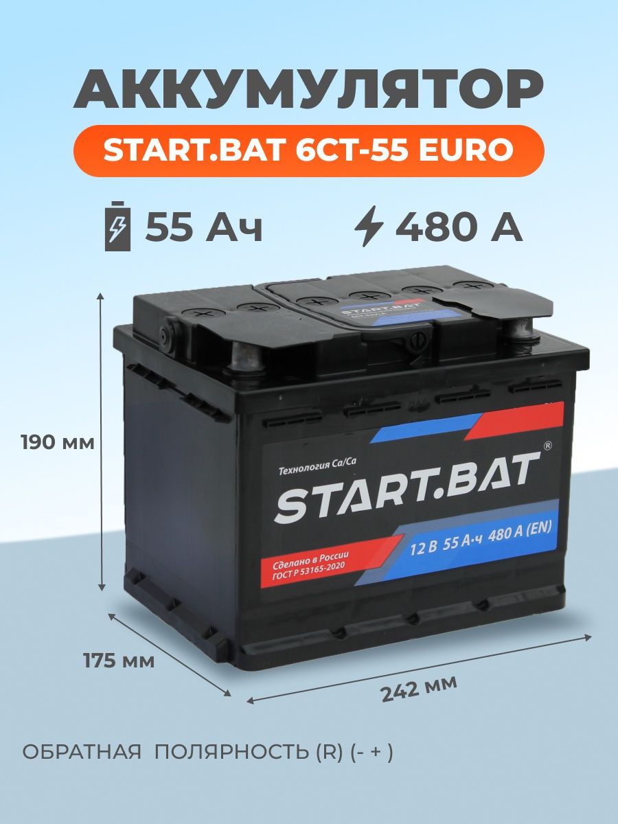 Start bat rust фото 38