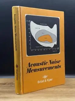 Acoustic noise measurements