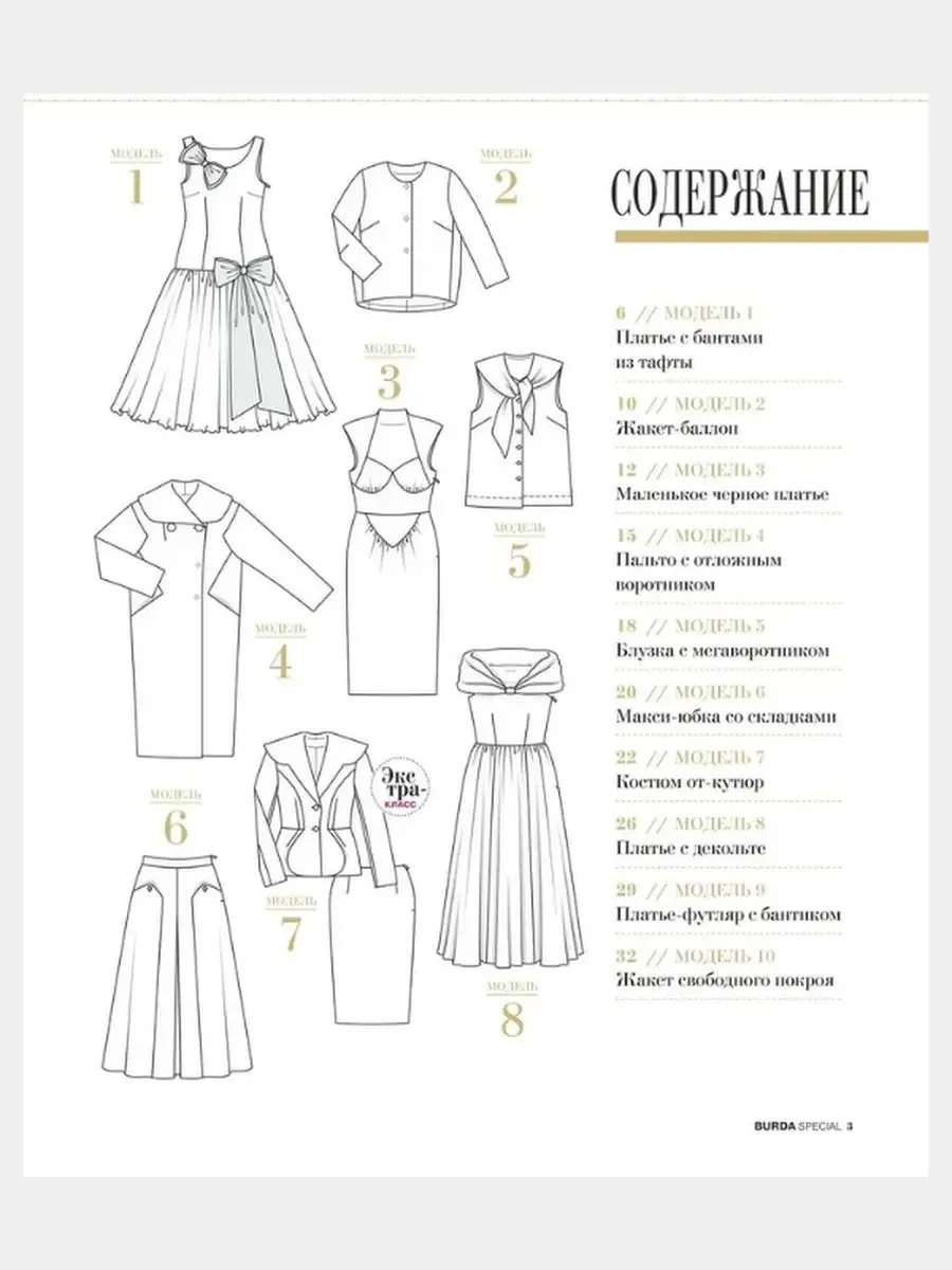 Платья «Мода plus»: 25 оригинальных и базовых выкроек