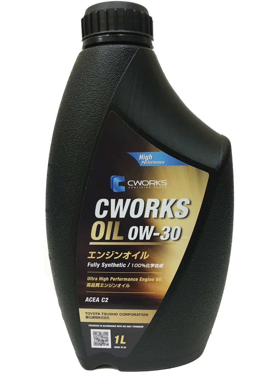 Cworks отзывы