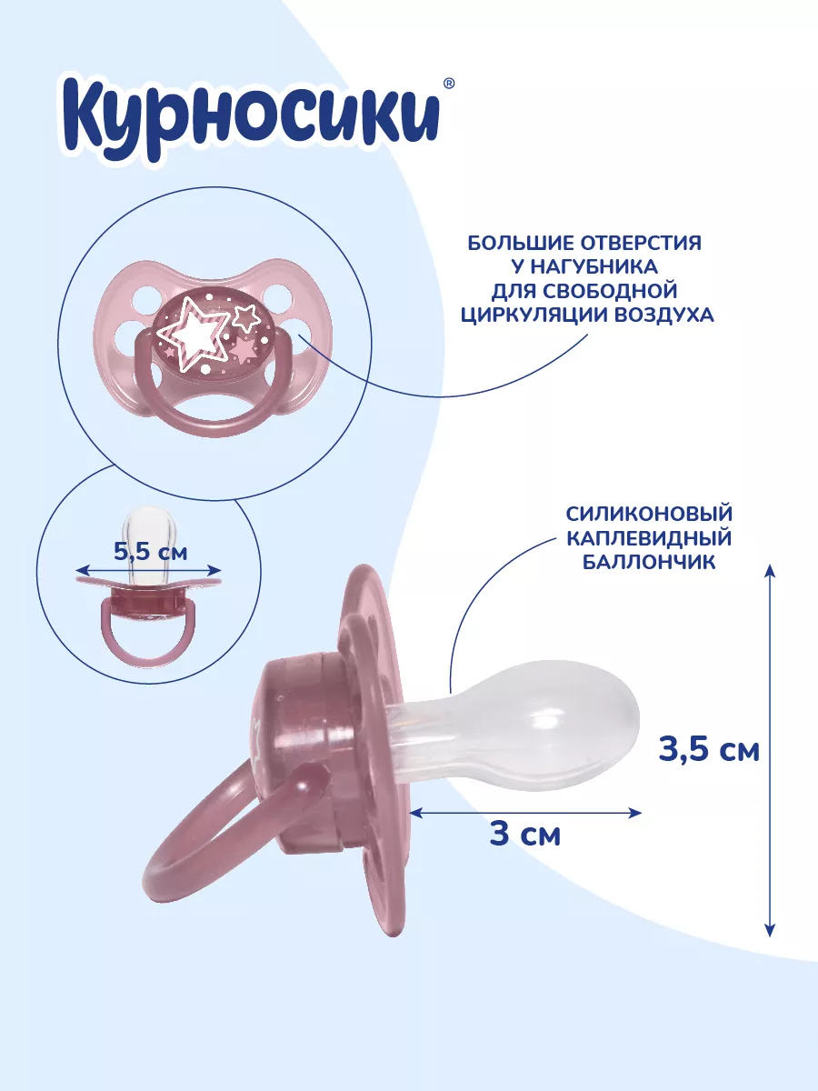 Причины больших ареол - PlasticRussia