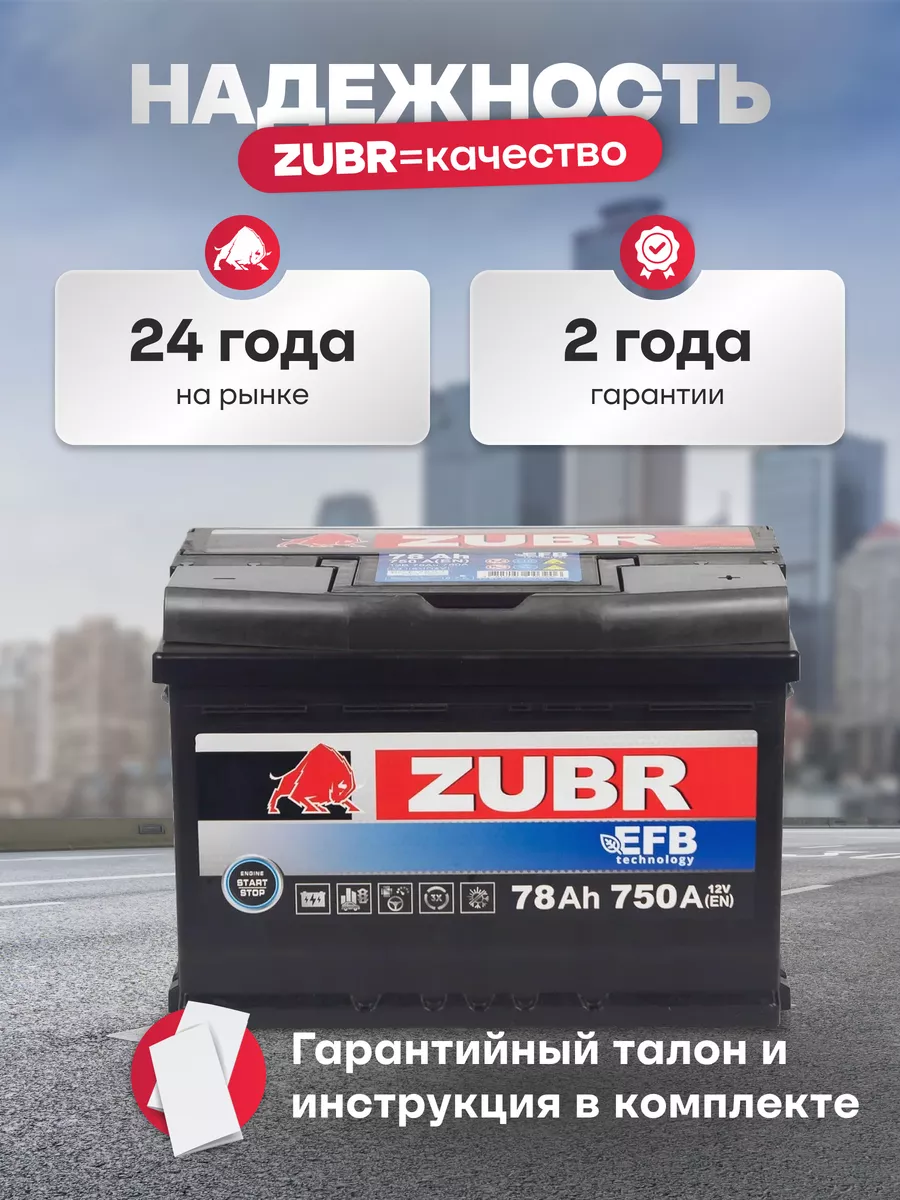 Зубр дата выпуска. Зубр дата выпуска
