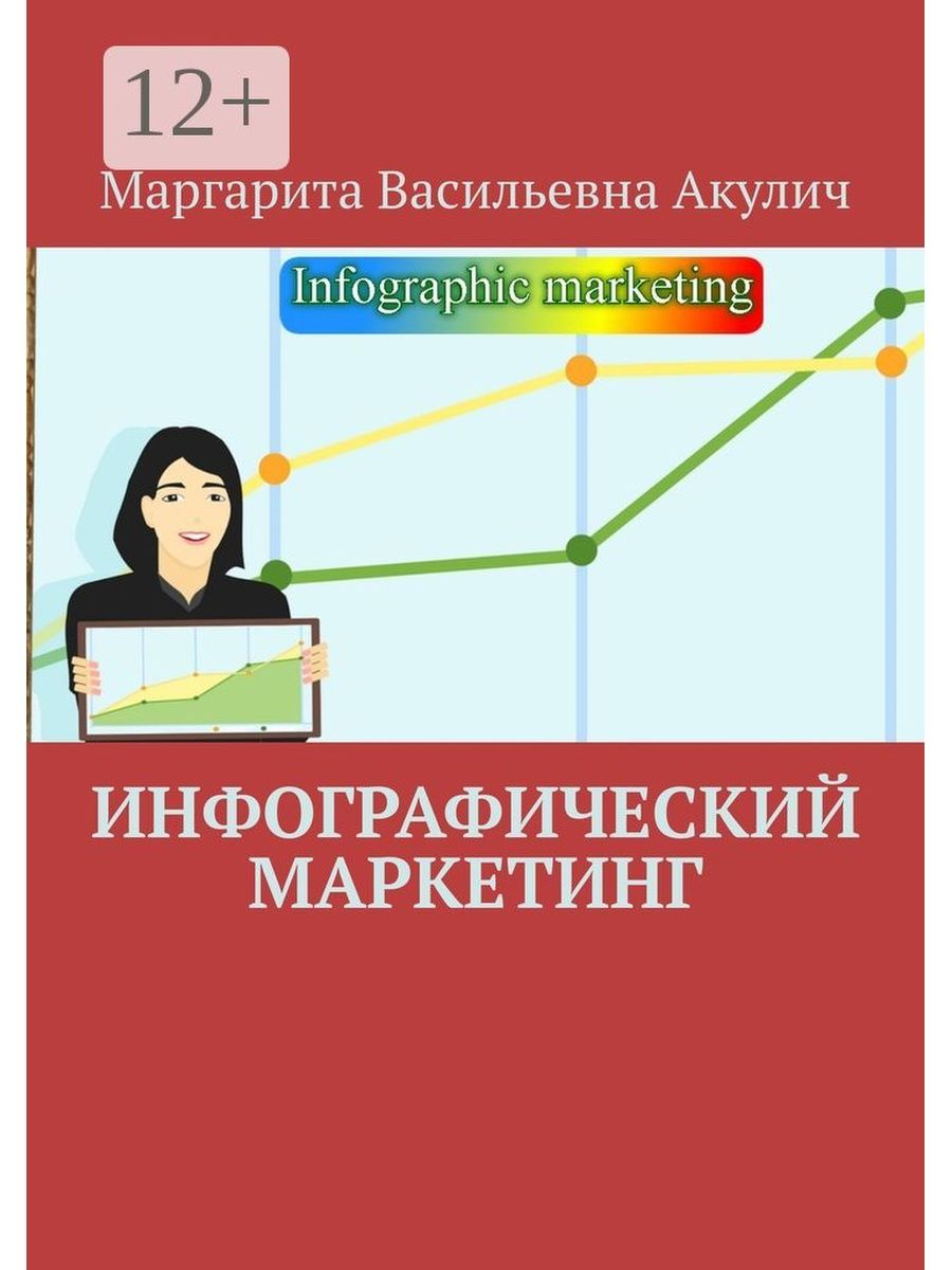 Акулич интернет маркетинг. Событийный маркетинг. Событийный маркетинг примеры.