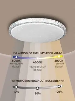 Люстра LED потолочная светодиодная "МИСТЕРИЯ" 100Вт