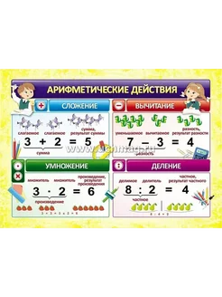 Арифметические действия. А4. КПЛ -319