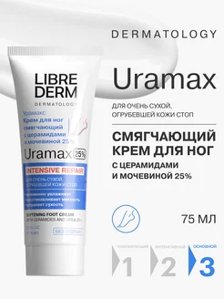 Крем для ног URAMAX с церамидами и мочевиной 25%