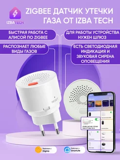 Умный датчик газа Zigbee от Tuya Smart